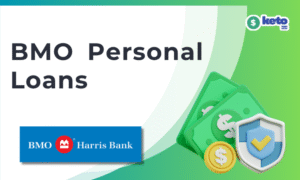 BMO Personal Loans: Everything You Need to Know